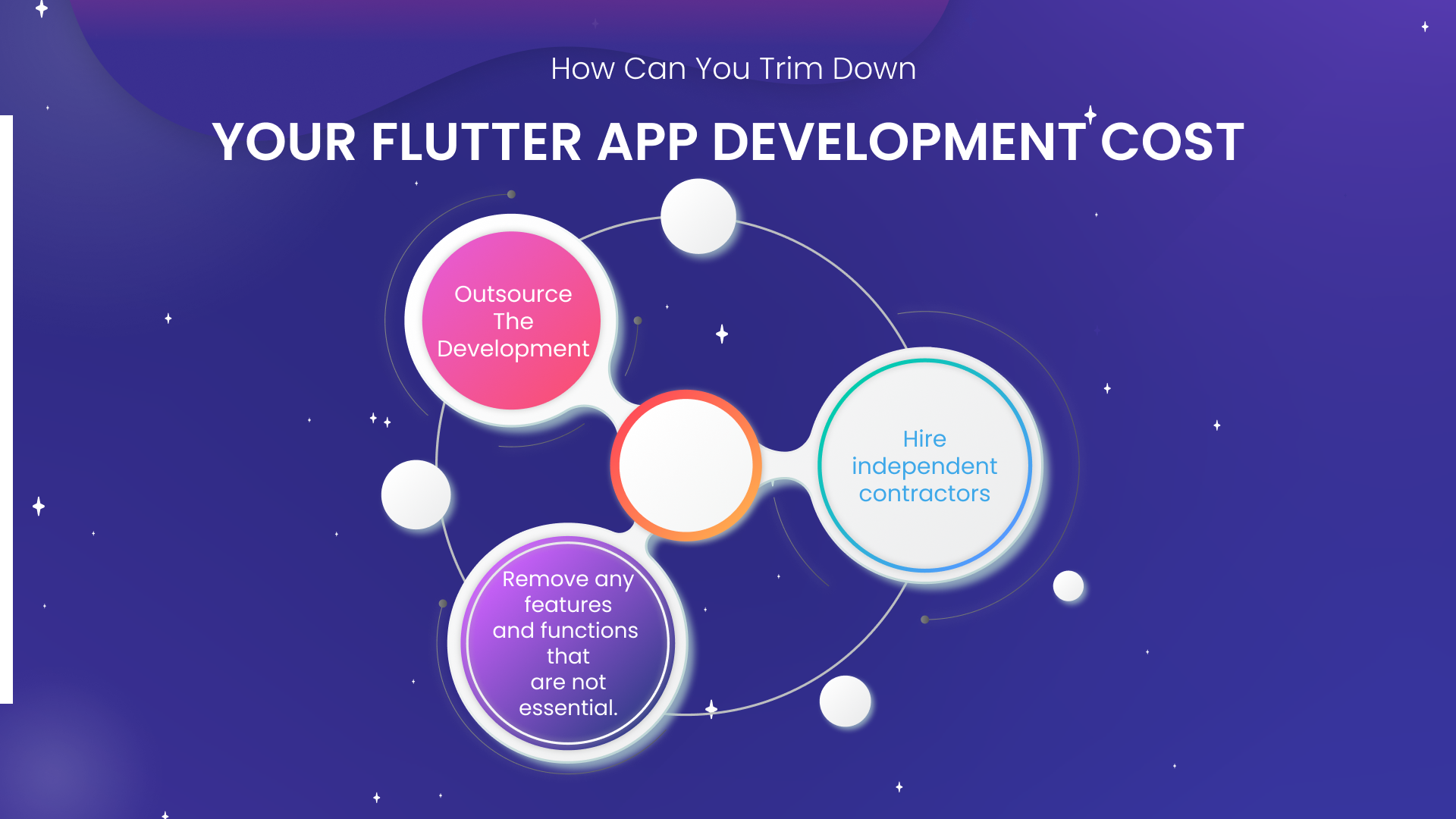 Trim_down_Flutter_App_Development_Cost.png