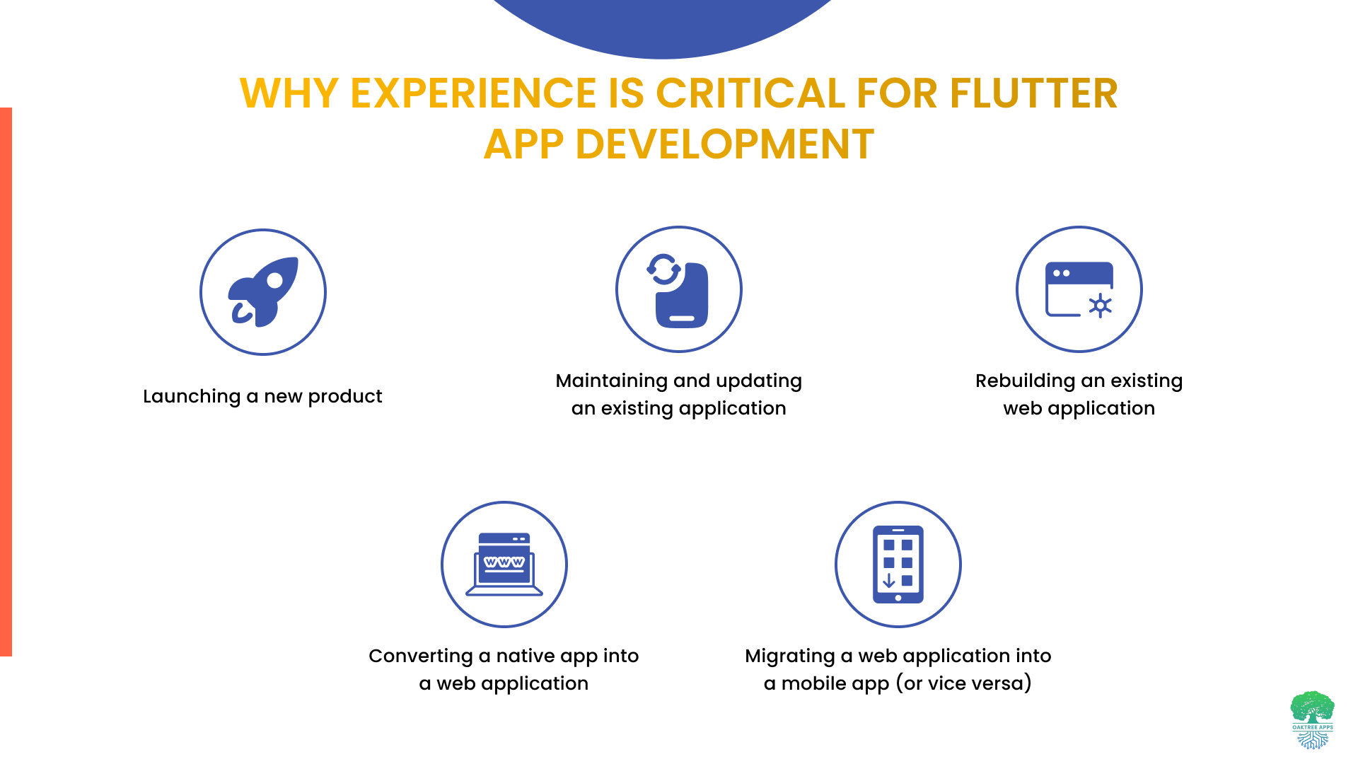 experience_for_flutter_app_development.png