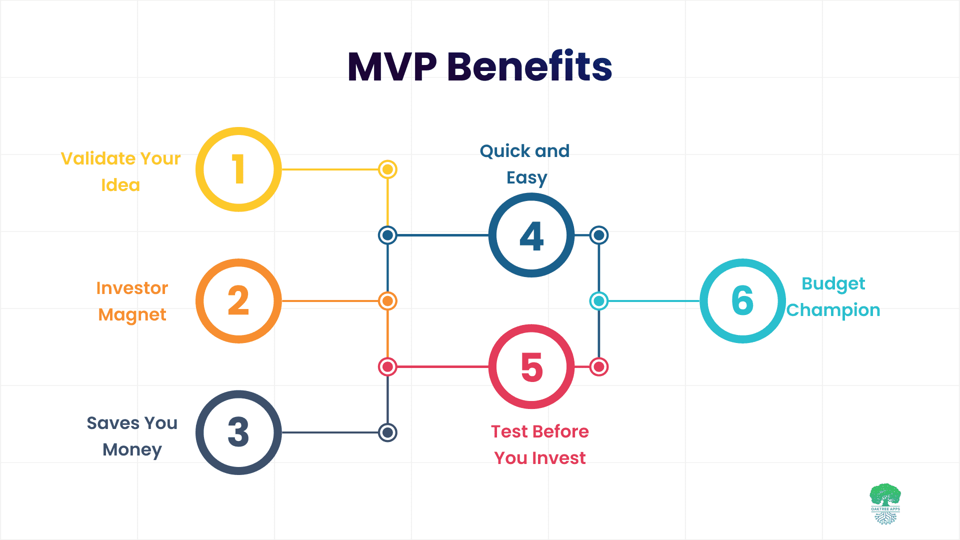 MVP_Benefits.png