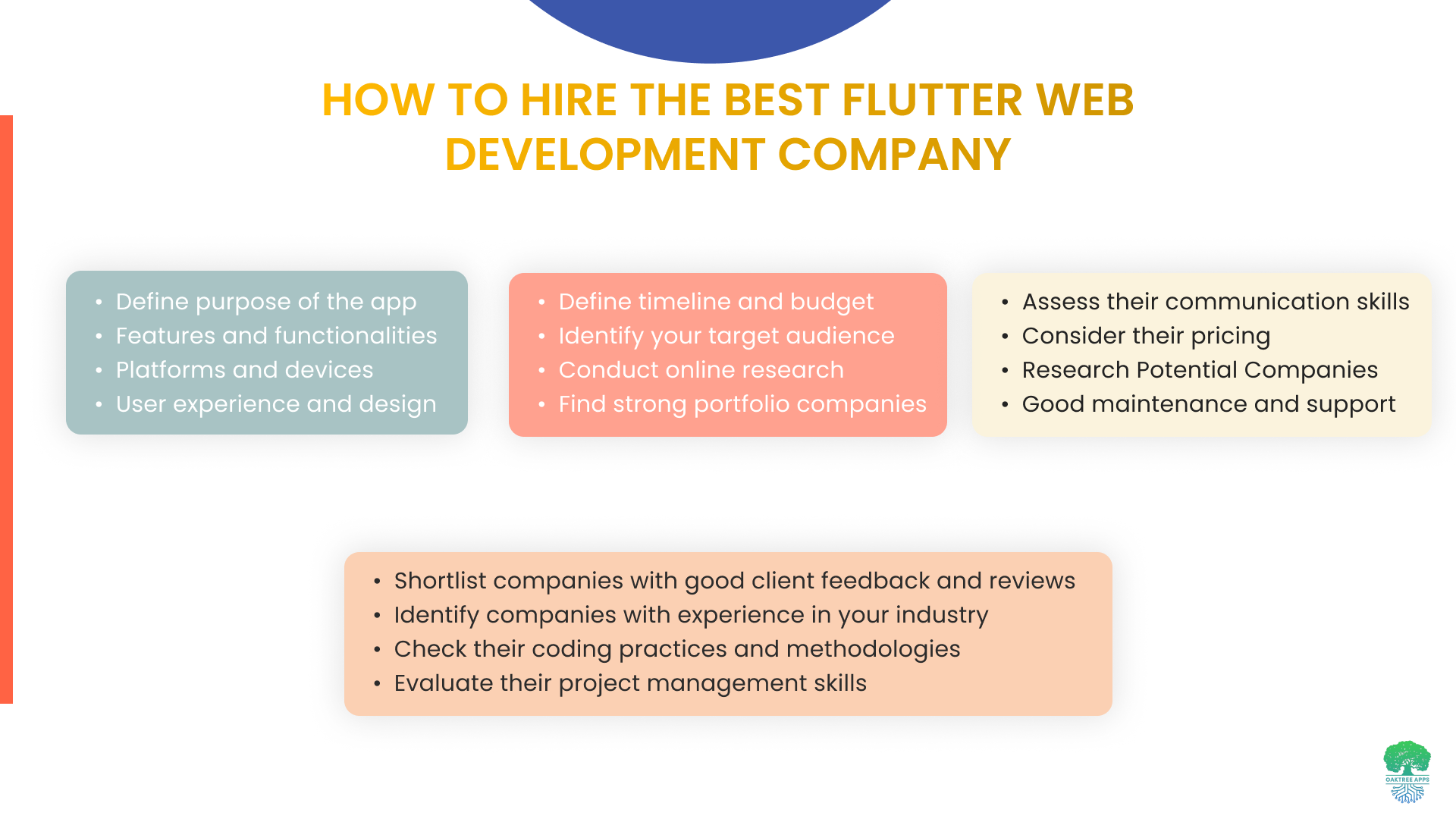 steps_to_keep_in_mind_before_hiring_flutter_web_developers.png