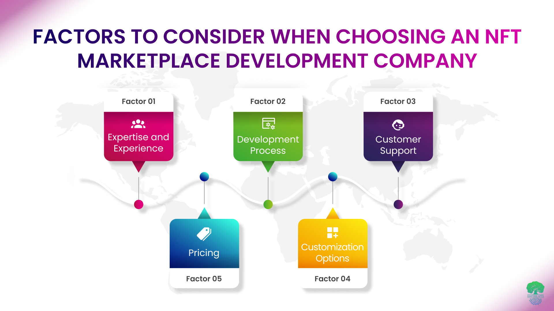 Factors_to_consider_while_choosing_NFT_development_company.png