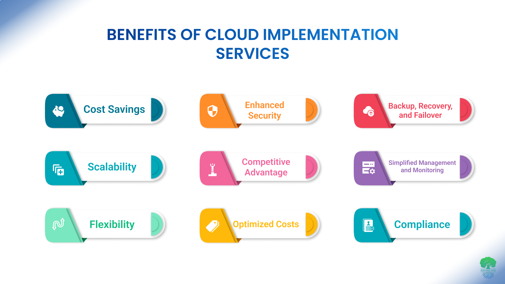 cloud_implementation_services_benefits.png